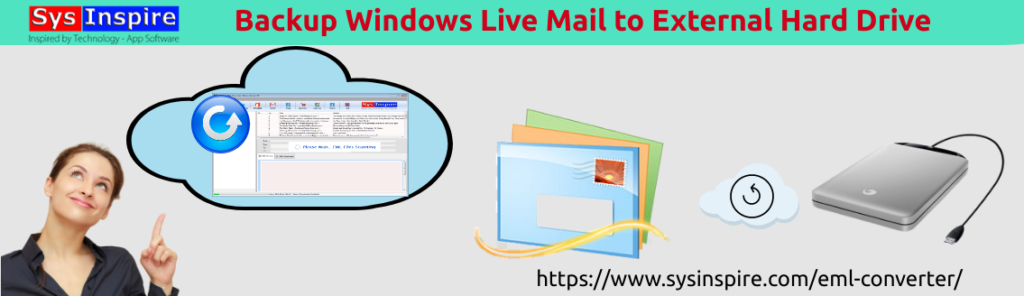 Backup Windows Live Mail to External Hard Drive