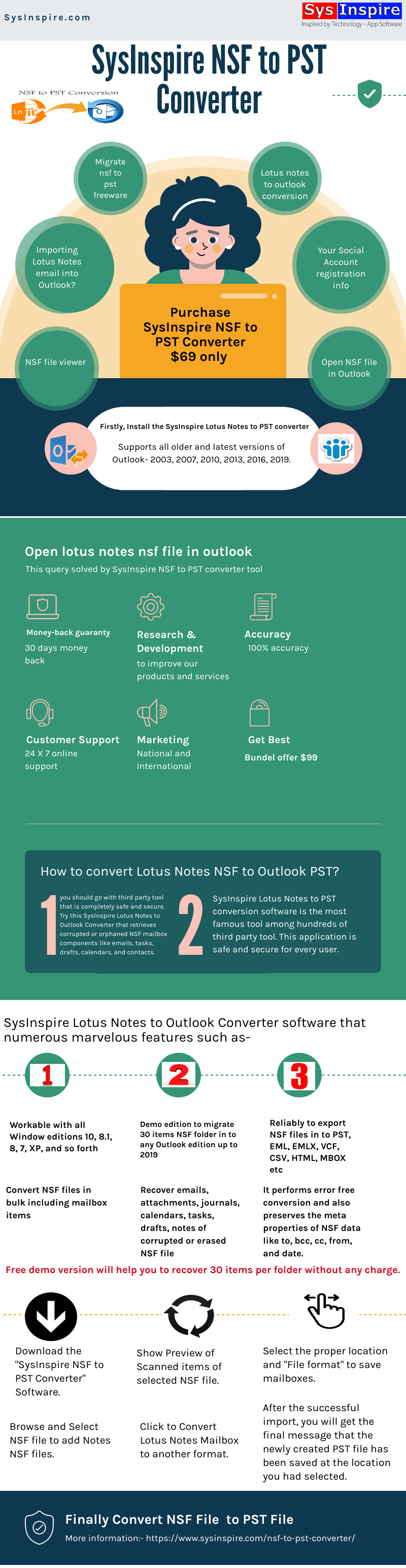 How To Migrate Lotus Notes Emails To Outlook Coding Blocks 