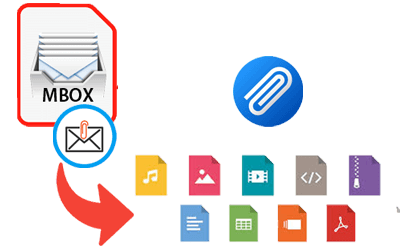 extract mbox email attachments