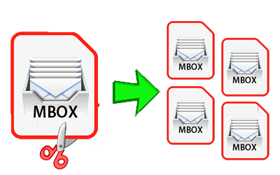 split mbox files