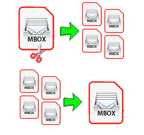 MBOX Splitter Merger Software